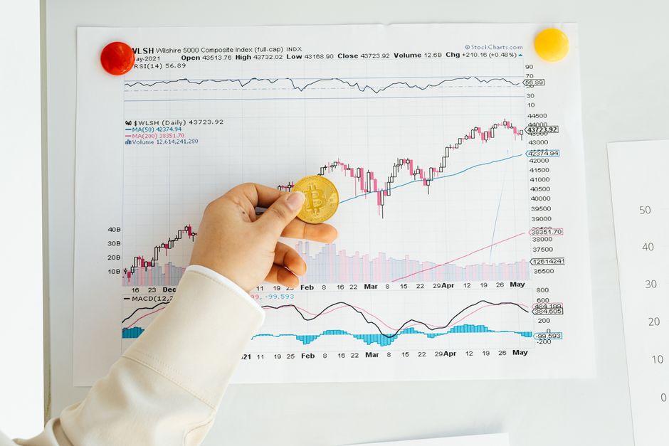 How to Invest in AI as an Everyday American Investor featured image 101