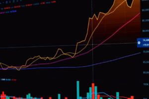 Why Lennar Stock Is Trending Today—What Moves Homebuilder Stocks Like This
